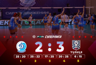 новости