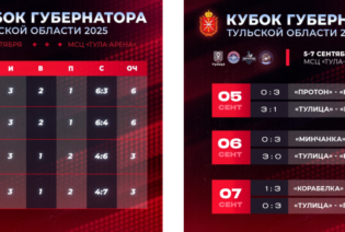 новости